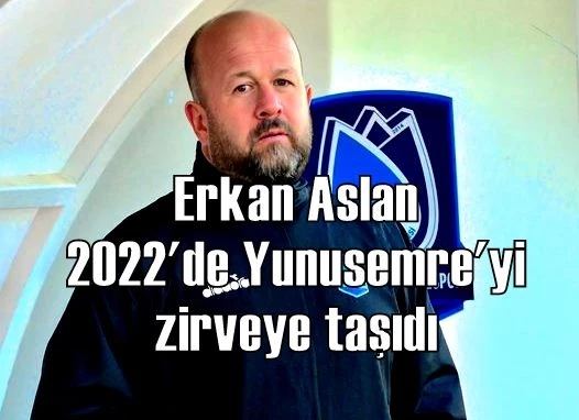 Erkan Aslan 2022