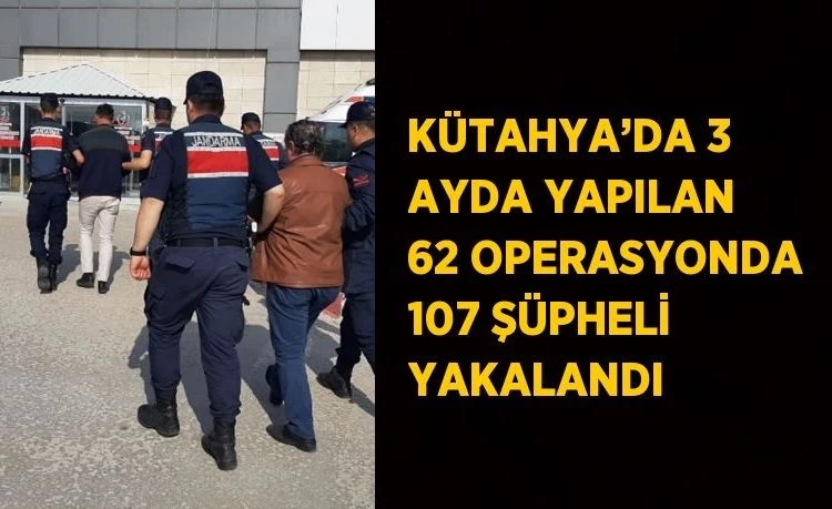 Kütahya’da 3 ayda yapılan 62 operasyonda 107 şüpheli yakalandı